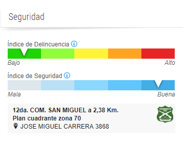 Seguridad--www.thethreeyearexperiment.com